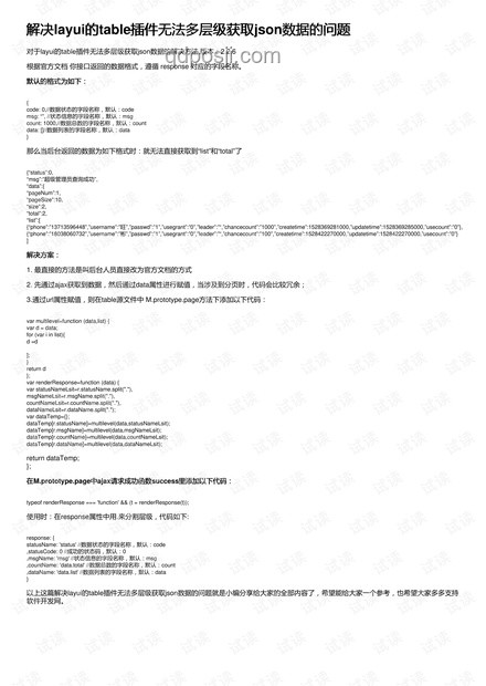 如何有效解决“这个叫lakuku”相关问题